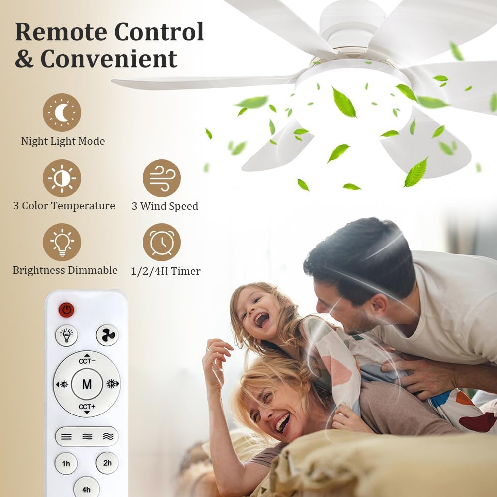 Вентилятор-светильник с пульто – обзор и цена Lighting Decor Home
