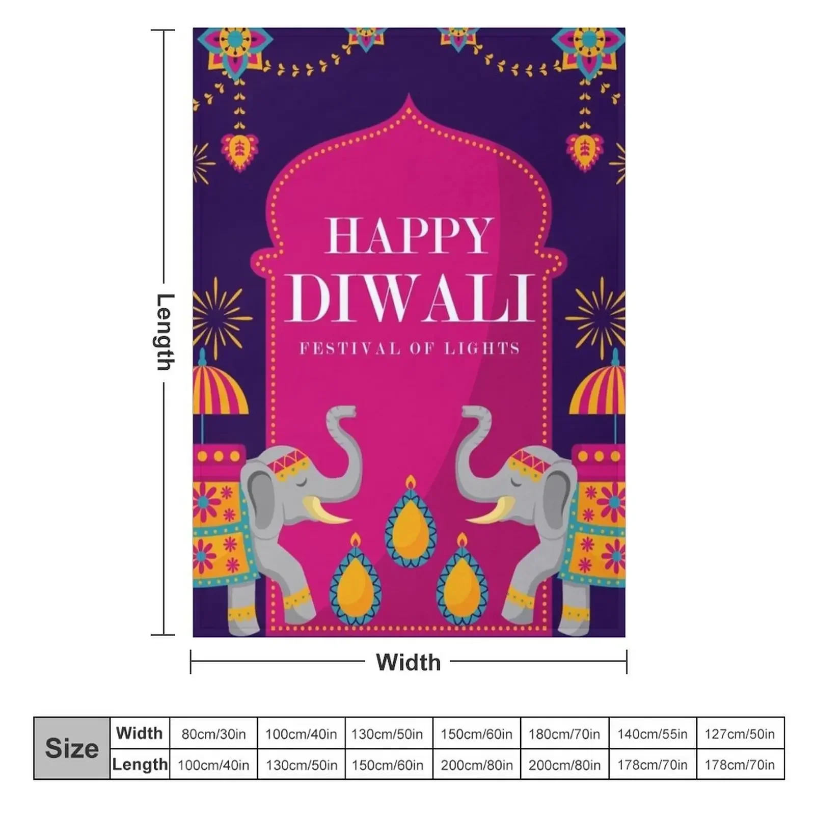 С Днем Дивали - Фестиваль огне – обзор и цена Lighting Decoration For Diwali