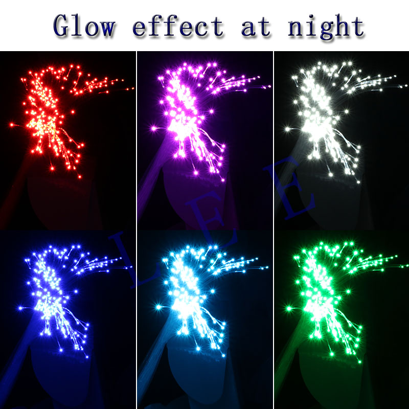 Оптоволокно PMMA End Glow, 200 – обзор и цена Lighting Effect Home Decor