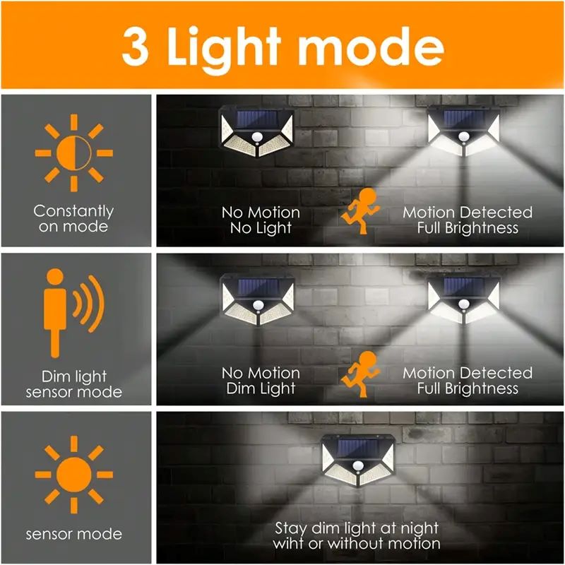 100-светодиодный уличный солне – обзор и цена Lighting Decor Outdoor