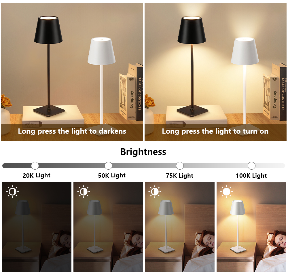 Светодиодная перезаряжаемая на – обзор и цена Lighting Decor Bedroom