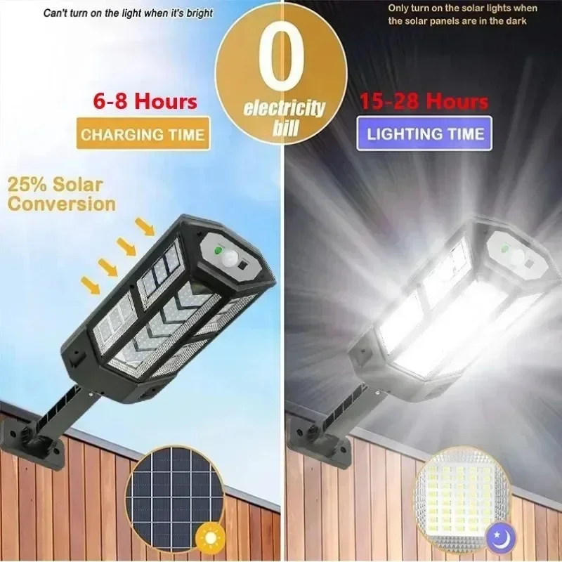 Солнечный светодиодный светиль – обзор и цена Lighting Decor Outdoor