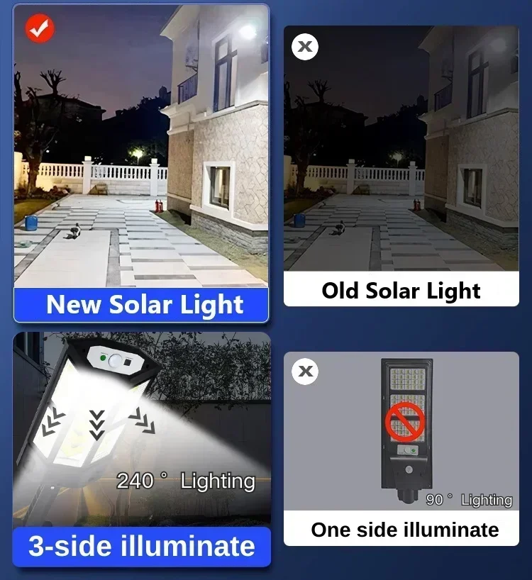 Солнечный светодиодный светиль – обзор и цена Lighting Decor Outdoor